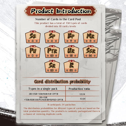 KAYOU Naruto-Smriti Heaven Scroll Collectible Trading Card Box Series 1